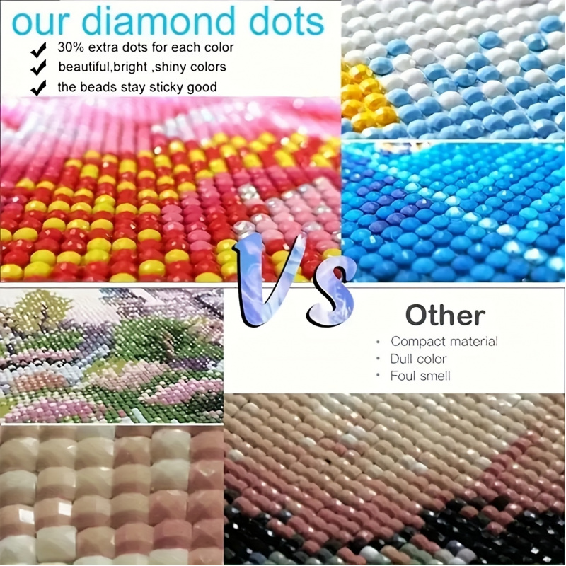 Diamond Painting Kit, Pink Sky - Resin Art Kit review and price