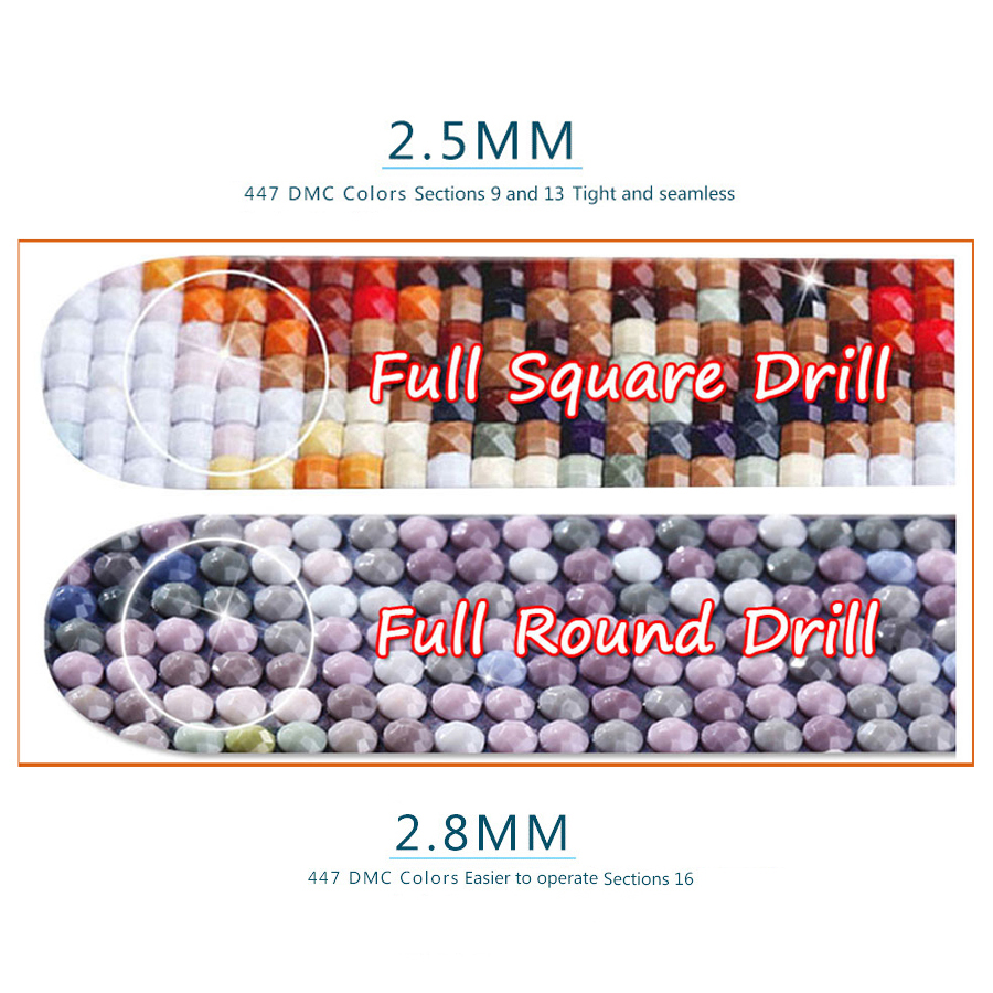 Fullcang Diy Diamond Painting  - Resin Art Images review and price